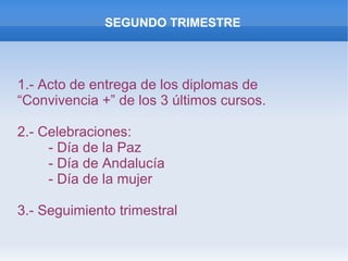 SEGUNDO TRIMESTRE
1.- Acto de entrega de los diplomas de
“Convivencia +” de los 3 últimos cursos.
2.- Celebraciones:
- Día de la Paz
- Día de Andalucía
- Día de la mujer
3.- Seguimiento trimestral
 