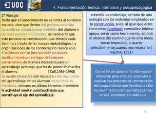                                                                                                              3. Análisis del ContextoMetodología y evaluación del centroLa concepción de la educación como un proceso constructivoParte del nivel de desarrollo del alumnado.Asegura la construcción de aprendizajes significativos.Proporciona situaciones de aprendizaje que tienen sentido para los alumnos/as