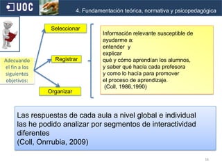3.Análisis del Contexto: Cmap de Objetivos 