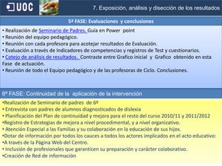  Diagnosticar los casos de dislexia  