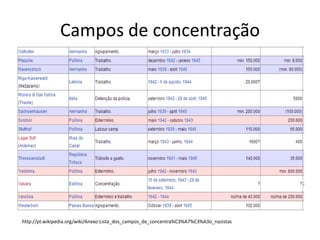 Campos de concentração




http://pt.wikipedia.org/wiki/Anexo:Lista_dos_campos_de_concentra%C3%A7%C3%A3o_nazistas
 