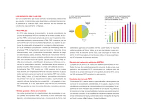 LOS SERVICIOS DEL CLUB PIPE                                                7. PIPE: VISITAS GUIADAS POR                           8. INCREMENTO DE EMPRESAS PIPE
                                                                                               SECTORES, 2010                                         USUARIAS DE ASITEL, 1999-2010
                    Son un complemento que busca acercar a las empresas prestaciones                                                                  (DATOS DICIEMBRE 2010)
                    que resultan fundamentales para desarrollar su actividad internacional.                                                           600
                                                                                                                                                                                                                 604
                                                                                                                          Bienes de
                    Al pertenecer al colectivo PIPE, estos servicios les son ofrecidos en                                 consumo
                                                                                                                                                                                                     514
                                                                                                                                                                                                           547
                                                                                                                                                                                                                       528
                                                                                                                                                                                                                             533
                                                                                                                             15%
                                                                                                                                                      500
                    condiciones especialmente ventajosas.                                                                                                                                      454

                                                                                                                                                                                         410
                                                                                                                                                      400
                                                                                                Productos                                                                          352
                    • Red PIPE 2.0                                                             industriales                                                            283
                                                                                                                                                                             309
                                                                                                                                                      300
                                                                                                   51%
                      En 2010 cabe destacar el lanzamiento y la rápida consolidación de                                          Agroalimentario
                                                                                                                                                                 205
                                                                                                                                      34%
                      una red de empresas PIPE en el ámbito de las redes sociales: el Gru-                                                            200

                      po Red PIPE, comunidad cerrada de pymes con trayectorias inter-                                                                 100
                                                                                                                   Servicios                                54
                      nacionales exitosas y pertenecientes al Club PIPE, creada en julio de                           0%
                                                                                                                                                        0
                      2010 dentro de la red social profesional Linkedin. Su objetivo es pro-                                                                1999 2000 2001 2002 2003 2004 2005 2006 2007 2008 2009 2010
                      mover la cooperación empresarial en los negocios internacionales.
                      En él se fomenta la cooperación a través del networking entre las          sistemática agendas con posibles clientes. Cabe resaltar la segunda
18




                      empresas PIPE, compartiendo experiencias sobre mercados, ferias            visita tecnológica a Silicon Valley, en la que participaron nueve em-
                      internacionales, usos y costumbres comerciales, métodos de pago            presas PIPE de sectores de las TICs, que tuvo lugar en marzo de
MEMORIA ICEX 2010




                      en determinados países, etcétera. Además de intercambiar informa-          2010. En 2010 se realizó un total de seis visitas, en las que participa-
                      ción se establecen nuevos contactos profesionales con empresarios          ron 47 empresas de diversos sectores.
                      PIPE de cualquier rincón de España. De esta manera, Red PIPE fa-
                      cilita la comunicación e identiﬁcación de socios con intereses comu-     • Servicio de traducción telefónica (ASITEL)
                      nes en un determinado mercado, permitiéndoles aunar esfuerzos y            Consiste en un servicio de traducción telefónica simultánea en múl-
                      abordar proyectos internacionales en común compartiendo recursos.          tiples idiomas, de creciente aceptación por parte de las pymes, que
                      Actualmente, Red PIPE cuenta con 1.082 usuarios, de los cuales             permite a las empresas PIPE comunicarse con cualquier país del
                      más del 90% son empresarios PIPE de todos los sectores. El grupo           mundo en su propio idioma y de forma gratuita. Durante 2010, cerca
                      recibe asimismo apoyo por parte de los analistas PIPE de Londres,          de 500 empresas PIPE recurrieron a este servicio.
                      París, Milán, Lisboa y Ciudad de México, que aportan información
                      de primera mano de sus respectivos mercados –oportunidades de            • Analistas de mercado PIPE
                      negocio, noticias, demandas de cooperación…– y resuelven consul-           Los analistas PIPE ofrecen servicios personalizados a las empresas que
                      tas comerciales. A su vez, está abierto a los más de 200 promotores        se inician en la exportación, orientándolas en los pasos a seguir a la hora
                      PIPE que aportan su know how sobre diferentes mercados y sectores.         de elaborar su estrategia de internacionalización en esos países. Su ex-
                                                                                                 periencia en esos mercados los convierten en una ayuda muy valiosa a
                    • Visitas guiadas a ferias en el exterior                                    la hora de comunicar las oportunidades o barreras que pueden surgir en
                      Las visitas guiadas han ido adaptándose a las necesidades y nue-           un mercado concreto. En la actualidad se mantienen analistas ubicados
                      vos perﬁles de empresas PIPE, abordando nuevos mercados más                en las Oﬁcinas Económicas y Comerciales de las embajadas de España
                      lejanos y complicados para las pymes e incorporando de forma más           en París, Londres, Milán, Lisboa y Ciudad de México.
 
