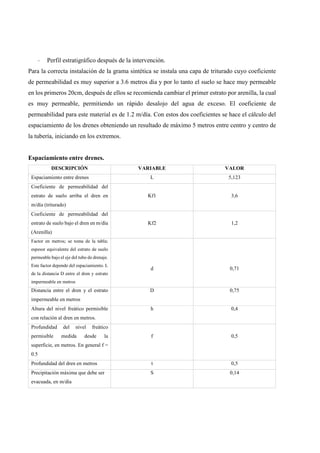 - Perfil estratigráfico después de la intervención.
Para la correcta instalación de la grama sintética se instala una capa de triturado cuyo coeficiente
de permeabilidad es muy superior a 3.6 metros día y por lo tanto el suelo se hace muy permeable
en los primeros 20cm, después de ellos se recomienda cambiar el primer estrato por arenilla, la cual
es muy permeable, permitiendo un rápido desalojo del agua de exceso. El coeficiente de
permeabilidad para este material es de 1.2 m/día. Con estos dos coeficientes se hace el cálculo del
espaciamiento de los drenes obteniendo un resultado de máximo 5 metros entre centro y centro de
la tubería, iniciando en los extremos.
Espaciamiento entre drenes.
DESCRIPCIÓN VARIABLE VALOR
Espaciamiento entre drenes L 5,123
Coeficiente de permeabilidad del
estrato de suelo arriba el dren en
m/día (triturado)
Kf1 3,6
Coeficiente de permeabilidad del
estrato de suelo bajo el dren en m/día
(Arenilla)
Kf2 1,2
Factor en metros; se toma de la tabla;
espesor equivalente del estrato de suelo
permeable bajo el eje del tubo de drenaje.
Este factor depende del espaciamiento. L
de la distancia D entre el dren y estrato
impermeable en metros
d 0,71
Distancia entre el dren y el estrato
impermeable en metros
D 0,75
Altura del nivel freático permisible
con relación al dren en metros.
h 0,4
Profundidad del nivel freático
permisible medida desde la
superficie, en metros. En general f =
0.5
f 0,5
Profundidad del dren en metros t 0,5
Precipitación máxima que debe ser
evacuada, en m/día
S 0,14
 