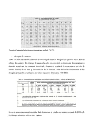 Tomado del manual técnico de tubosistemas de uso agrícola PAVCO.
- Desagüe de cubiertas
Todas las áreas de cubierta deben ser evacuadas por la red de desagües de aguas de lluvia. Para el
cálculo de caudales de sistemas de aguas pluviales se consideró na intensidad de precipitación
obtenida a partir de las curvas de intensidad – frecuencia propia de la zona para un periodo de
retorno mínimo de 15 años y una duración de 30 minutos. Para definir las dimensiones de los
desagües principales se utilizaron las tablas siguientes dela norma NTC 1500.
Según lo anterior para una intensidad dada de acuerdo al estudio, un área aproximada de 2000 m2,
el diámetro mínimo a utilizar sería 100mm.
 