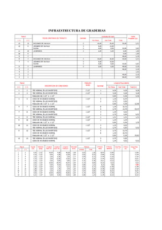 INFRAESTRUCTURA DE GRADERIAS
 