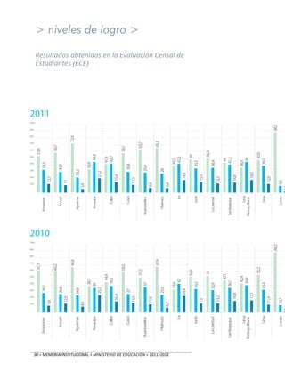 10%
                                                                                                                                                                                                                                                                                                          70%
                                                                                                                                                                                                                                                                                                                                                              10%
                                                                                                                                                                                                                                                                                                                                                                                                           70%




                                                                                                                                                                                                                                                                             30%
                                                                                                                                                                                                                                                                                                                 80%
                                                                                                                                                                                                                                                                                                                       90%
                                                                                                                                                                                                                                                                                                                                                                             30%
                                                                                                                                                                                                                                                                                                                                                                                                                 80%
                                                                                                                                                                                                                                                                                                                                                                                                                       90%




                                                                                                                                                                                                                                                                      20%
                                                                                                                                                                                                                                                                                                                                                                     20%




                                                                                                                                                                                                                                                                                            50%
                                                                                                                                                                                                                                                                                                                                                                                            50%




                                                                                                                                                                                                                                                                                     40%
                                                                                                                                                                                                                                                                                                   60%
                                                                                                                                                                                                                                                                                                                                                                                                   60%




                                                                                                                                                                                                                                                                                                                                                                                     40%




                                                                                                                                                                                                                                                                                                                              100%
                                                                                                                                                                                                                                                                                                                                                                                                                              100%
                                                                                                                                                                                                                                                                                                       61,7                                                                                       53,9
                                                                                                                                                                                                                                                Amazonas                      28,5                                                             Amazonas                            33,5




                                                                                                                                                                                                                                                                                                                                     2010
                                                                                                                                                                                                                                                                                                                                                                                                                                     2011
                                                                                                                                                                                                                                                               9,8                                                                                                 12,7
                                                                                                                                                                                                                                                                                                       60,2                                                                                        58,7
                                                                                                                                                                                                                                                   Áncash                    26,8                                                                 Áncash                      30,3
                                                                                                                                                                                                                                                                12,9                                                                                           11
                                                                                                                                                                                                                                                                                                         66,6                                                                                                72,4
                                                                                                                                                                                                                                                 Apurímac                   24,8                                                                Apurímac                   22,2
                                                                                                                                                                                                                                                              8,5                                                                                            5,4
                                                                                                                                                                                                                                                                                     38,7                                                                                          33,9
                                                                                                                                                                                                                                                  Arequipa                          36                                                           Arequipa                                  44,9
                                                                                                                                                                                                                                                                            25,3                                                                                      21,2
                                                                                                                                                                                                                                                                                       44,4                                                                                            41,9
                                                                                                                                                                                                                                                     Callao                          39,2                                                           Callao                             42,7
                                                                                                                                                                                                                                                                    16,4                                                                                            15,4
                                                                                                                                                                                                                                                                                                   59,5                                                                                            58,1
                                                                                                                                                                                                                                                     Cusco                   27                                                                     Cusco                      30,4
                                                                                                                                                                                                                                                                13,5                                                                                           11,5
                                                                                                                                                                                                                                                                                              51,2                                                                                                       63,7
                                                                                                                                                                                                                                             Huancavelica                           37                                                      Huancavelica                     29,4
                                                                                                                                                                                                                                                                11,8                                                                                         6,9
                                                                                                                                                                                                                                                                                                          67,4                                                                                           65,2
                                                                                                                                                                                                                                                  Huánuco                    25,9                                                                Huánuco                     28




90 > MEMORIA INSTITUCIONAL > ministerio de educación > 2011>2012
                                                                                                                                                                                                                                                              6,7                                                                                            6,8
                                                                                                                                                                                                                                                                                   33,6                                                                                              39,2
                                                                                                                                                                                                                                                        Ica                            42                                                              Ica                            42,3
                                                                                                                                                                                                                                                                            24,4                                                                                     18,5




                                            Fuente : Evaluación Censal de Estudiantes 2011 – 2010. Segundo grado de Primaria. Muestra de Control. Ayacucho y Cajamarca no tienen resultados por no haber alcanzado la cobertura requerida.
                                                                                                                                                                                                                                                                                              52,5                                                                                          49
                                                                                                                                                                                                                                                      Junín                        34,5                                                              Junín                         35,5
                                                                                                                                                                                                                                                                    13                                                                                              15,5
                                                                                                                                                                                                                                                                                                  54                                                                                         50,3
                                                                                                                                                                                                                                                La Libertad                    32,9                                                            La Libertad                          36,4
                                                                                                                                                                                                                                                                    13,2                                                                                           13,3
                                                                                                                                                                                                                                                                                           47,1                                                                                        44
                                                                                                                                                                                                                                             Lambayeque                             36,1                                                    Lambayeque                                41,2
                                                                                                                                                                                                                                                                     16,8                                                                                           14,8

                                                                                                                                                                                                                                                       Lima                            42,4                                                           Lima
                                                                                                                                                                                                                                                                                                                                                                                    36,5
                                                                                                                                                                                                                                             Metropolitana                            39,9                                                  Metropolitana                              45
                                                                                                                                                                                                                                                                      17,7                                                                                           18,5
                                                                                                                                                                                                                                                                                                  55,2                                                                                   47,9
                                                                                                                                                                                                                                                      Lima                         33,4                                                              Lima                            39,3
                                                                                                                                                                                                                                                                11,4                                                                                               12,8
                                                                                                                                                                                                                                                                                                                       88,2                                                                                            88,7
                                                                                                                                                                                                                                                    Loreto     10,7                                                                                Loreto      9,9
 
