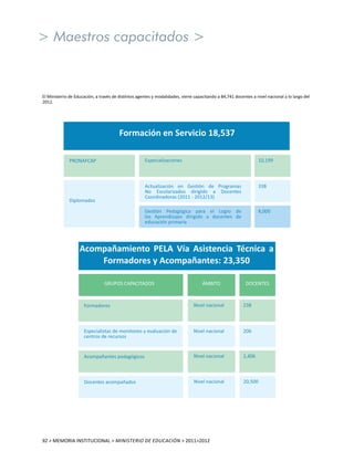 92 > MEMORIA INSTITUCIONAL > ministerio de educación > 2011>2012
 