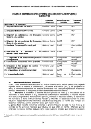 MEMORIA SOBRE LA ESTRUCTURA INSTITUCIONAL, PRESUPUESTARIA Y DE GESTIÓN Y CONTROL DEL GASTO PÚBLICO




                   CUADRO 7 DISTRIBUCIÓN TERRITORIAL DE LOS PRINCIPALES IMPUESTOS
                                            INDIRECTOS

                                                                             Potestad            Administración/            Titular del
                                                                            Legislativa             Gestión                  Ingreso
     IMPUESTOS INDIRECTOS:
     1. Impuesto General a las Ventas                                   Gobierno Central         SUNAT                     MEF

     2. Impuesto Selectivo al Consumo                                   Gobierno Central         SUNAT                     MEF

     3. Régimen de retenciones del Impuesto Gobierno Central                                     SUNAT                     MEF
        General a las ventas

     4. Régimen de percepciones del Impuesto Gobierno Central                                    SUNAT                     MEF
        General a las ventas
     5. Fondo de Compensación municipal      Gobierno Local                                      SUNAT                     Municipalidad
                                                                                                                           es

     6. Bancarización    e   impuesto                      a      las Gobierno Central           SUNAT                     MEF
        transacciones financieras

7.      7. Impuesto a los espectáculos públicos Gobierno Local                                   Municipalidad             Municipalidad
        no deportivos                                                                            Distrital                 Distrital
     8. Contribución especial de obras públicas Gobierno Local                                   Municipalidad             Municipalidad
                                                                                                 Distrital                 Distrital
     9. Impuesto a los juegos de casino                             y Gobierno Local             SUNAT                     Varios1
        maquinas tragamonedas
     10. Impuesto de promoción municipal                                Gobierno Local           SUNAT                    Municipalidad
                                                                                                                          es
     11. Impuesto al rodaje                                             Gobierno Local           Banco        de       la Municipalidad
                                                                                                 Nación                   es


            5.1     El sistema tributario en el Perú
            El D.L. 25988 eliminó en la década de los 90 más de 100 impuestos, tributos y exenciones, dejando
            vigentes sólo 6: el selectivo al consumo (ISC), el general a las ventas (IGV), y los que gravan la
            renta, el patrimonio empresarial, los derechos arancelarios y las tasas por la prestación de servicios
            públicos, está reforma se hizo para que el Perú se reinserte internacionalmente.
            5.1.1     Impuesto a la Renta: El sistema tributario peruano es volátil y la recaudación por el
            Impuesto a la Renta también lo es y, depende de los términos de intercambio, se requiere mejorar
            de la estructura productiva de la economía peruana, mientras no haya este cambio, la recaudación
            del Impuesto a la Renta continuará siendo inestable y deficiente. Se deben estandarizar los costos
            tributarios independientemente del nivel de recaudación del Impuesto a la Renta, para competir con
            las demás economías. Además en el Perú existe gran evasión fiscal.
            La política fiscal necesita normativas eficientes, la presión tributaria es cada vez más fuerte y es
            asumida por las personas naturales que tributan, las que están en planilla. Mientras que las
            empresas o personas jurídicas deducen como gasto cualquier concepto que consideren necesario


     1
       Distribución es: 30% Municipalidades provinciales, 30% municipalidades distritales, 15 % Tesoro Público (MEF), 10% Instituto Peruano de
     Deporte



                                                                       24
 