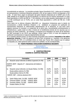 MEMORIA SOBRE LA ESTRUCTURA INSTITUCIONAL, PRESUPUESTARIA Y DE GESTIÓN Y CONTROL DEL GASTO PÚBLICO




      incumplimiento se reduzcan. La consultora privada, Apoyo Consultoría S.A.C., indica que el inventario
      de exoneraciones e incentivos tributarios asciende a 244, de las cuales el 42,6% corresponden a IGV
      e ISC. El costo fiscal, según la estimación del gasto tributario elaborada por la SUNAT para el año
      2008, basada en la medición de sólo 85 beneficios, se informa que los mismos representan un costo
      fiscal equivalente a 2,05% del PBI (S/. 7 320 millones), de los cuales aquellos relacionados con el IGV
      y el ISC contribuyen con el 77,4%, con un costo fiscal equivalente a 1,59% del PBI (S/. 5 668
      millones)
      Como parte de la reforma tributaria 2006-2007, se dispusieron limitaciones para la dación de
      exoneraciones y demás beneficios tributario y se estableció un programa de sustitución de
      exoneraciones tributarias en determinados departamentos de la Amazonía, el cual tenía como
      objetivo promover la inversión y el desarrollo de la dicha zona, incrementando prioritariamente la
      infraestructura y gasto social en ellas a través de la transferencia directa de los recursos que se
      generen por dicha sustitución. Sin embargo, el Congreso de la República con fecha 29 de diciembre
      de 2007 promulgó la Ley 29175 que postergó, incluso hasta el 2013, el inicio del programa de
      sustitución exoneraciones en algunos departamentos del país.
      En el contexto electoral actual, se viene haciendo propuestas para implantar impuestos a las sobre
      ganancias mineras. El plan de gobierno de Gana Perú, se plantea un impuesto a las ganancias
      extraordinarias del 45% a la actividad minera en tanto que Fuerza 2011 propone que se aplique
      un impuesto a la sobre ganancia sobre la base de la utilidad y no de la productividad.
                            B – PARTE PRIMERA: EVOLUCIÓN ECONÓMICA RECIENTE
                                                            Documento 6:
                                                          CUENTAS PÚBLICAS

                                                    6 CUENTAS PÚBLICAS
                                          CUADRO 8: CUENTAS PÚBLICAS



                                   Conceptos                                        2008          2009           2010
      a)    Situación actual referente al Déficit/ Superávit (% PIB)                2,3%          -1,6%          -0,5%

      FUENTE: BCRP – Reporte 27 – Operaciones del Gobierno
      General

      b)   Situación actual referente a la Deuda Pública (% PIB)                   23,8%          26,6%         23,1%
           Deuda pública externa (% PIB)                                           15,1%          16,3%         13,1%
           Deuda pública interna (% PIB)                                           8,7%           10,4%         10,1%
      FUENTE: MEF – Informe electoral 2011

      c)    Gasto Público total (% PIB) FUENTE: BCRP                               13,2%          15,6%         16,2%
      d)    Consumo Público (% PIB) FUENTE: BCRP                                   9,0%           10,3%         10,2%
      e)    Inversión Pública (% PIB) FUENTE: BCRP                                 4,2%           5,3%          6,0%
      f)    Empleo Público (% PIB)1                                                7,0%           8,2%          7,7%




1
 Gasto en remuneraciones y pensiones, respecto del PIB, obtenido del Sistema Integrado de Administración Financiera del
Ministerio de Economía y Finanzas.

                                                            26
 