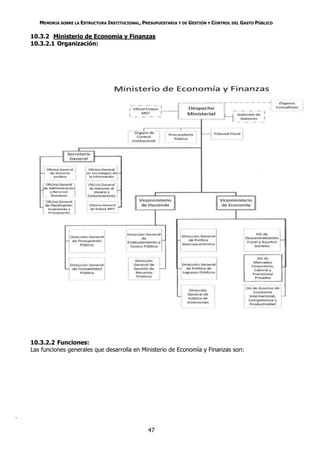 MEMORIA SOBRE LA ESTRUCTURA INSTITUCIONAL, PRESUPUESTARIA Y DE GESTIÓN Y CONTROL DEL GASTO PÚBLICO

    10.3.2 Ministerio de Economía y Finanzas
    10.3.2.1 Organización:




    10.3.2.2 Funciones:
    Las funciones generales que desarrolla en Ministerio de Economía y Finanzas son:




.

                                                    47
 
