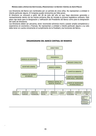 MEMORIA SOBRE LA ESTRUCTURA INSTITUCIONAL, PRESUPUESTARIA Y DE GESTIÓN Y CONTROL DEL GASTO PÚBLICO

    Los Directores del Banco son nombrados por un período de cinco años. No representan a entidad ni
    interés particular alguno. El Congreso puede removerlos por falta grave.
    El Directorio se renovará a partir del 28 de julio del año en que haya elecciones generales y
    necesariamente dentro de los treinta primeros días de iniciada la primera legislatura ordinaria. Este
    plazo rige tanto para la designación y ratificación del Presidente del Banco como para la designación
    del resto de Directores.
    Los Directores deben ser peruanos, tener reconocida solvencia moral y poseer amplia competencia y
    experiencia en economía y finanzas. No representan a entidad o interés particular alguno y su voto
    debe tener en cuenta únicamente el cumplimiento de la finalidad y las funciones del Banco.




                              ORGANIGRAMA DEL BANCO CENTRAL DE RESERVA


                                                                      DIRECTORIO




                                                                       PRESIDENCIA
                      GERENCIA DE AUDITORÍA

                                                                                                   ABOGADO CONSULTOR


                       SECRETARÍA GENERAL
                                                                    GERENCIA GENERAL


                                                                                                   COMITÉ DE GERENTES

                      GERENCIA DE GESTIÓN
                          DE RIESGOS
                                                                                                  COMITÉ DE OPERACIONES
                                                                                                  MONETARIAS Y BANCARIAS

                                                                   GERENCIA CENTRAL DE
                                                                    ASUNTOS TÉCNICOS               COMITÉ DE INVERSIONES
                                                                                                     INTERNACIONALES




        GERENCIA DE    GERENCIA DE   GERENCIA DE     GERENCIA DE       GERENCIA DE                GERENCIA DE   GERENCIA DE     GERENCIA DE
                                                                                      .GERENCJA
        ESTUDIOS       ESTABILIDAD   OPERACIONES     ADMINISTRA-       COMUNICACIO-               DESARROLLO    TECNOLOGÍA      ADMINISTRA-
                                                                                      JURÍDICA
        ECONÓMICOS     FINANCIERA    INTERNACIONA-   CIÓN DEL          NES                        DE RECURSOS   DE                 CIÓN
                                     LES             CIRCULANTE                                   HUMANOS       INFORMACIÓN
                                                                                                                            GERENCIA DE
                                                                                                                            SEDES
                                                                                                                            REGIONALES

                                                                                                                           GERENCIA DE
                                                                                                                           CONTABILIDAD Y
                                                                                                                           SUPERVISIÓN




.

                                                          49
 