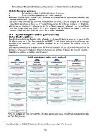 MEMORIA SOBRE LA ESTRUCTURA INSTITUCIONAL, PRESUPUESTARIA Y DE GESTIÓN Y CONTROL DEL GASTO PÚBLICO

         10.3.3.2 Funciones generales:
                         Regular la moneda y el crédito del sistema financiero.
                         Administrar las reservas internacionales a su cargo.
          El Banco informa al país, exacta y periódicamente, sobre el estado de las finanzas nacionales, bajo
           responsabilidad de su Directorio.
          El Banco está prohibido de conceder financiamiento al erario, salvo la compra, en el mercado
           secundario, de valores emitidos por el Tesoro Público, dentro del límite que señala su Ley Orgánica.
          Emite opinión técnica sobre el proyecto de Marco Macroeconómico Multianual y su compatibilidad
           con las proyecciones que realiza dicho ente, respecto de la balanza de pagos y reservas
           internacionales, así como en lo relacionado con la política monetaria.

         10.4     Fijación de objetivos políticos y presupuestarios
         10.4.1 Objetivos políticos
         Los objetivos políticos del Estado, están reflejados en el Acuerdo Nacional y que en el presente año
         ha sido recogido por el Plan Bicentenario Perú al 20211. El país tiene a partir de ahora el primer plan
         estratégico de desarrollo cuyo horizonte temporal es el bicentenario de nuestra fundación
         republicana.
         Los criterios empleados en la formulación del Plan se sustentan en: La Declaración Universal de los
         Derechos Humanos; El enfoque de desarrollo humano; Las políticas de Estado del Acuerdo Nacional.
         Los objetivos políticos se detallan a continuación:




       Nota: los códigos con rojo, corresponde a los Ejes Estratégicos (E) y a los Objetivos Específicos (OE)
       del Plan Bicentenario.


1
    Mediante Decreto Supremo 054-2011-PCM publicado el 23 de junio del 2011, se ha promulgado el Plan Bicentenario
.

                                                                    50
 
