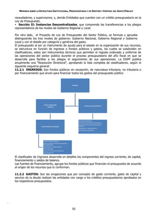 MEMORIA SOBRE LA ESTRUCTURA INSTITUCIONAL, PRESUPUESTARIA Y DE GESTIÓN Y CONTROL DEL GASTO PÚBLICO

    recaudadores, y supervisores; y, demás Entidades que cuenten con un crédito presupuestario en la
    Ley de Presupuesto.
     Sección II: Instancias Descentralizadas, que comprende las transferencias a los pliegos
    representativos de los niveles de Gobierno Regional y Local.

    Por otro lado, el Proyecto de Ley de Presupuesto del Sector Público, se formula y aprueba
    distinguiendo los tres niveles de gobierno: Gobierno Nacional, Gobierno Regional y Gobierno
    Local y con el detalle por categoría y genérica del gasto.
    El presupuesto al ser un instrumento de ayuda para el estado en la organización de sus recursos,
    se estructura en función de ingresos o fondos públicos y gastos, los cuales se subdividen en
    clasificadores; estos son instrumentos técnicos que permiten el regosto ordenado y uniforme de
    las operaciones del sector público durante el proceso presupuestario del año fiscal en que se
    desarrolla para facilitar a los pliegos el seguimiento de sus operaciones. La DGPP publica
    anualmente una “Resolución Directoral”, aprobando la lista completa de clasificadores, según el
    siguiente esquema general:
    11.2.1 INGRESOS: Son fondos públicos sin excepción, de naturaleza tributaria, no tributaria o
    por financiamiento que sirven para financiar todos los gastos del presupuesto público



                                                                        INGRESOS




                             TIPO DE TRANSACCIÓN
                                                                                            FUENTES DE FINANCIAMIENTO
                                  1INGRESOS




                                                                                   RECURSOS ORDINARIOS.
                                                                                   RECURSOS DIRECTAMENTE RECAUDADOS.
                                                                                   RECURSOS DE OPERACIONES OFICIALES DE
                          PARTIDA GENÉRICA DE INGRESO                              CRÉDITOS.
                                                                                   DONACIONES Y TRANSFERENCIAS.
                                                                                   RECURSOS DETERMINADOS




                            1IMPUESTOS Y CONTRIBUCIONES OBLIGATORIAS.
                            1CONTRIBUCIONES SOCIALES
                            1VENTA DE BIENES Y SERVICIOS Y DERECHOS
                            ADMINISTRATIVOS
                            1DONACIONES Y TRANSFERENCIAS
                            1OTROS INGRESOS
                            1VENTA DE ACTIVOS NO FINANCIEROS
                            1ENDEUDAMIENTO
                            1SALDOS DE BALANCE
    El clasificador de Ingresos desarrolla en detalles los componentes del ingreso corriente, de capital,
    financiamiento y saldos de balance.
    Las fuentes de financiamiento, agrupa los fondos públicos que financian el presupuesto de acuerdo
    al origen de los recursos que lo conforman.

    11.2.2 GASTOS: Son las erogaciones que por concepto de gasto corriente, gasto de capital y
    servicio de la deuda realizan las entidades con cargo a los créditos presupuestarios aprobados en
    los respectivos presupuestos.




.

                                                                        55
 