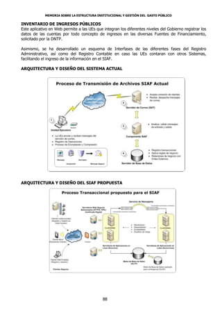 MEMORIA SOBRE LA ESTRUCTURA INSTITUCIONAL Y GESTIÓN DEL GASTO PÚBLICO

INVENTARIO DE INGRESOS PÚBLICOS
Este aplicativo en Web permite a las UEs que integran los diferentes niveles del Gobierno registrar los
datos de las cuentas por todo concepto de ingresos en las diversas Fuentes de Financiamiento,
solicitado por la DNTP.

Asimismo, se ha desarrollado un esquema de Interfases de las diferentes fases del Registro
Administrativo, así como del Registro Contable en caso las UEs contaran con otros Sistemas,
facilitando el ingreso de la información en el SIAF.

ARQUITECTURA Y DISEÑO DEL SISTEMA ACTUAL




ARQUITECTURA Y DISEÑO DEL SIAF PROPUESTA




                                             88
 