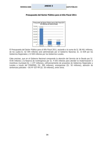ANEXO 3
             MEMORIA SOBRE LA ESTRUCTURA INSTITUCIONAL Y GESTIÓN DEL GASTO PÚBLICO




                   Presupuesto del Sector Público para el Año Fiscal 2011




El Presupuesto del Sector Público para el Año Fiscal 2011, asciende a la suma de S/. 88 461 millones,
de los cuales S/. 62 594 millones será administrado por el Gobierno Nacional, S/. 13 839 por los
Gobiernos Regionales y 12 028 millones por los Gobiernos Locales.

Cabe precisar, que en el Gobierno Nacional comprende la atención del Servicio de la Deuda por S/.
9140 millones y la Reserva de Contingencia por S/. 4 035 millones para atender la modernización e
incentivos municipal (S/. 1 277 millones), cofinanciamiento de proyectos de Gobiernos Regionales y
Locales a través del FONIPREL (S/. 500 millones), emergencias (S/. 50 millones), atención de
sentencias judiciales – DU N° 037-94 (S/. 50 millones), entre otros.




                                            94
 