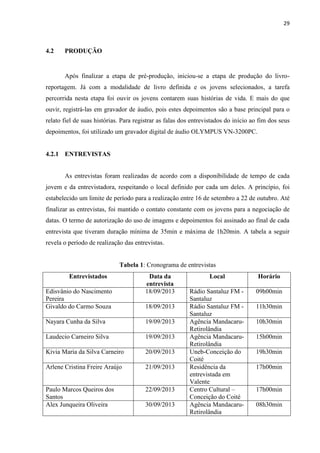 29
4.2 PRODUÇÃO
Após finalizar a etapa de pré-produção, iniciou-se a etapa de produção do livro-
reportagem. Já com a modalidade de livro definida e os jovens selecionados, a tarefa
percorrida nesta etapa foi ouvir os jovens contarem suas histórias de vida. E mais do que
ouvir, registrá-las em gravador de áudio, pois estes depoimentos são a base principal para o
relato fiel de suas histórias. Para registrar as falas dos entrevistados do início ao fim dos seus
depoimentos, foi utilizado um gravador digital de áudio OLYMPUS VN-3200PC.
4.2.1 ENTREVISTAS
As entrevistas foram realizadas de acordo com a disponibilidade de tempo de cada
jovem e da entrevistadora, respeitando o local definido por cada um deles. A princípio, foi
estabelecido um limite de período para a realização entre 16 de setembro a 22 de outubro. Até
finalizar as entrevistas, foi mantido o contato constante com os jovens para a negociação de
datas. O termo de autorização do uso de imagens e depoimentos foi assinado ao final de cada
entrevista que tiveram duração mínima de 35min e máxima de 1h20min. A tabela a seguir
revela o período de realização das entrevistas.
Tabela 1: Cronograma de entrevistas
Entrevistados Data da
entrevista
Local Horário
Edisvânio do Nascimento
Pereira
18/09/2013 Rádio Santaluz FM -
Santaluz
09h00min
Givaldo do Carmo Souza 18/09/2013 Rádio Santaluz FM -
Santaluz
11h30min
Nayara Cunha da Silva 19/09/2013 Agência Mandacaru-
Retirolândia
10h30min
Laudecio Carneiro Silva 19/09/2013 Agência Mandacaru-
Retirolândia
15h00min
Kivia Maria da Silva Carneiro 20/09/2013 Uneb-Conceição do
Coité
19h30min
Arlene Cristina Freire Araújo 21/09/2013 Residência da
entrevistada em
Valente
17h00min
Paulo Marcos Queiros dos
Santos
22/09/2013 Centro Cultural –
Conceição do Coité
17h00min
Alex Junqueira Oliveira 30/09/2013 Agência Mandacaru-
Retirolândia
08h30min
 