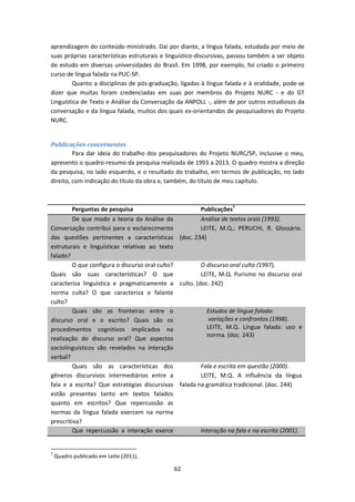 62
aprendizagem do conteúdo ministrado. Daí por diante, a língua falada, estudada por meio de
suas próprias características estruturais e linguístico-discursivas, passou também a ser objeto
de estudo em diversas universidades do Brasil. Em 1998, por exemplo, foi criado o primeiro
curso de língua falada na PUC-SP.
Quanto a disciplinas de pós-graduação, ligadas à língua falada e à oralidade, pode-se
dizer que muitas foram credenciadas em suas por membros do Projeto NURC - e do GT
Linguística de Texto e Análise da Conversação da ANPOLL -, além de por outros estudiosos da
conversação e da língua falada, muitos dos quais ex-orientandos de pesquisadores do Projeto
NURC.
Publicações concernentes
Para dar ideia do trabalho dos pesquisadores do Projeto NURC/SP, inclusive o meu,
apresento o quadro-resumo da pesquisa realizada de 1993 a 2013. O quadro mostra a direção
da pesquisa, no lado esquerdo, e o resultado do trabalho, em termos de publicação, no lado
direito, com indicação do título da obra e, também, do título de meu capítulo.
Perguntas de pesquisa Publicações7
De que modo a teoria da Análise da
Conversação contribui para o esclarecimento
das questões pertinentes a características
estruturais e linguísticas relativas ao texto
falado?
Análise de textos orais (1993).
LEITE, M.Q.; PERUCHI, R. Glossário.
(doc. 234)
O que configura o discurso oral culto?
Quais são suas características? O que
caracteriza linguística e pragmaticamente a
norma culta? O que caracteriza o falante
culto?
O discurso oral culto (1997).
LEITE, M.Q. Purismo no discurso oral
culto. (doc. 242)
Quais são as fronteiras entre o
discurso oral e o escrito? Quais são os
procedimentos cognitivos implicados na
realização do discurso oral? Que aspectos
sociolínguísticos são revelados na interação
verbal?
Estudos de língua falada:
variações e confrontos (1998).
LEITE, M.Q. Língua falada: uso e
norma. (doc. 243)
Quais são as características dos
gêneros discursivos intermediários entre a
fala e a escrita? Que estratégias discursivas
estão presentes tanto em textos falados
quanto em escritos? Que repercussão as
normas da língua falada exercem na norma
prescritiva?
Fala e escrita em questão (2000).
LEITE, M.Q. A influência da língua
falada na gramática tradicional. (doc. 244)
Que repercussão a interação exerce Interação na fala e na escrita (2001).
7
Quadro publicado em Leite (2011).
 