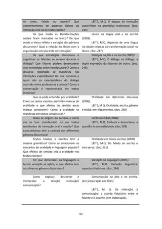 63
no texto, falado ou escrito? Que
aproveitamento de aspectos típicos da
interação oral há no texto escrito?
LEITE, M.Q. O espaço da interação
autor/leitor na gramática tradicional. (doc.
245)
De que modo as transformações
sociais ficam marcadas no léxico? De que
modo o léxico reflete a variação dos gêneros
discursivos? Qual a relação do léxico com a
organização estrutural da conversação?
Léxico na língua oral e na escrita
(2003).
LEITE, M.Q. Aspectos de uma língua
na cidade: marcas da transformação social no
léxico. (doc. 247)
De que estratégias discursivas e
cognitivas os falantes se servem durante o
diálogo? Que fatores podem desencadear
mal-entendidos entre interlocutores? Como o
discurso reportado se manifesta nas
interações espontâneas? De que natureza e
quais são as características do diálogo
ocorrido entre professores e alunos? Como a
conversação é representada em textos
literários?
Diálogos na fala e na escrita (2005).
LEITE, M.Q. O diálogo no diálogo: a
dupla expressão do discurso do outro. (doc.
246)
Que se pode entender por oralidade?
Como os textos escritos assimilam marcas de
oralidade e que efeitos de sentido essas
marcas constroem? Como a oralidade se
manifesta em textos jornalísticos?
Oralidade em diferentes discursos
(2006).
LEITE, M.Q. Oralidade, escrita, gênero
e mídia: entrelaçamentos. (doc. 290)
Quais as origens da cortesia e como
ela se tem manifestado na em textos
resultantes de interação oral e escrita? Que
características tem a cortesia nos diferentes
gêneros discursivos?
Cortesia verbal (2008).
LEITE, M.Q. Cortesia e descortesia: a
questão da normatividade. (doc.293)
Textos falados e escritos têm a
mesma gramática? Como se relacionam os
conceitos de oralidade e linguagem popular?
Que efeitos de sentido cria a oralidade nos
textos escritos?
Oralidade em textos escritos (2009).
LEITE, M.Q. Do falado ao escrito e
vice-versa. (doc. 291)
Em que dimensões da linguagem o
termo variação se aplica, e que efeitos tem
nos diversos gêneros discursivos?
Variação na linguagem (2011).
LEITE, M.Q. Variação linguística:
aspectos históricos. (doc. 294)
Como explicar, descrever e
interpretar a relação interação/
comunicação?
Comunicação na fala e na escrita.
(em preparação em 2013)
LEITE, M. Q. Da interação à
comunicação: o acordo fiduciário entre o
falante e o ouvinte. (em elaboração).
 