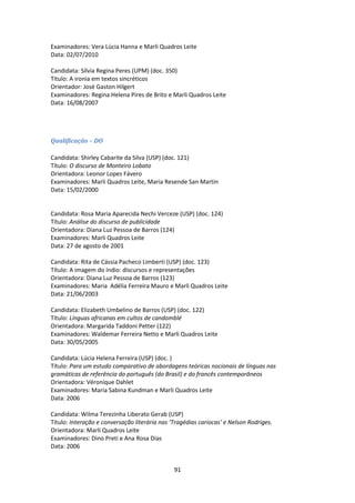 91
Examinadores: Vera Lúcia Hanna e Marli Quadros Leite
Data: 02/07/2010
Candidata: Sílvia Regina Peres (UPM) (doc. 350)
Título: A ironia em textos sincréticos
Orientador: José Gaston Hilgert
Examinadores: Regina Helena Pires de Brito e Marli Quadros Leite
Data: 16/08/2007
Qualificação – DO
Candidata: Shirley Cabarite da Silva (USP) (doc. 121)
Título: O discurso de Monteiro Lobato
Orientadora: Leonor Lopes Fávero
Examinadores: Marli Quadros Leite, Maria Resende San Martin
Data: 15/02/2000
Candidata: Rosa Maria Aparecida Nechi Verceze (USP) (doc. 124)
Título: Análise do discurso de publicidade
Orientadora: Diana Luz Pessoa de Barros (124)
Examinadores: Marli Quadros Leite
Data: 27 de agosto de 2001
Candidata: Rita de Cássia Pacheco Limberti (USP) (doc. 123)
Título: A imagem do índio: discursos e representações
Orientadora: Diana Luz Pessoa de Barros (123)
Examinadores: Maria Adélia Ferreira Mauro e Marli Quadros Leite
Data: 21/06/2003
Candidata: Elizabeth Umbelino de Barros (USP) (doc. 122)
Título: Línguas africanas em cultos de candomblé
Orientadora: Margarida Taddoni Petter (122)
Examinadores: Waldemar Ferreira Netto e Marli Quadros Leite
Data: 30/05/2005
Candidata: Lúcia Helena Ferreira (USP) (doc. )
Título: Para um estudo comparativo de abordagens teóricas nocionais de línguas nas
gramáticas de referência do português (do Brasil) e do francês contemporâneos
Orientadora: Véronique Dahlet
Examinadores: Maria Sabina Kundman e Marli Quadros Leite
Data: 2006
Candidata: Wilma Terezinha Liberato Gerab (USP)
Título: Interação e conversação literária nas ‘Tragédias cariocas’ e Nelson Rodriges.
Orientadora: Marli Quadros Leite
Examinadores: Dino Preti e Ana Rosa Dias
Data: 2006
 