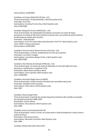 93
Data da defesa: 22/04/2003
Candidata: Lea Poiano Stella (PUC-SP) (doc. 111)
Título da dissertação: Tá tudo dominado: a gíria das prisões (111)
Orientador: Dino Preti
Examinadores: Ana Rosa Ferreira Dias e Marli Quadros Leite
Data: 07/05/2003
Candidata: Margareth Feresin (UNESP) (doc. 110)
Título da dissertação: Da implantação de propostas curriculares no ensino de língua
portuguesa no estado de São Paulo à prática na sala de aula: uma análise de possíveis fatores
de descompasso trazidos pela memória
Orientador: Valdir Barzotto
Examinadores: Prof.ª Drª Letícia Marcondes Rezende e Prof.ª Dr.ª Marli Quadros Leite
Local: UNESP / Campus Araraquara
Data da defesa: 20/05/2004
Candidata: Simone Cristina Salviano Ferreira (UFU) (doc. 116)
Título da dissertação: A crônica: problemáticas em torno de um gênero
Orientador: Luiz Carlos Travaglia
Examinadores: Luísa Helena Borges Finotti, e Marli Quadros Leite
Data: 08/07/2005
Candidata: Sílvia Mendes de Andrade (UPM) (doc. 115)
Título da dissertação: Um exame do modo de disposição em dois tipos diferentes tipos
discursivos, o deliberativo e o epidictíco (115)
Orientadora: Maria Helena de Moura Neves
Examinadores: Lílian Lopondo e Marli Quadros Leite
Data: 12/08/2005
Candidata: Alessandra Regina Guerra (UNESP)
Título da dissertação: Funções textuais-interativas dos marcadores discursivos
Orientador: Sebastião Carlos Gonçalves
Examinadores: Clélia Jubran e Marli Quadros Leite
Data: 2007
Candidata: Silvana Gurgel (USP)
Título da dissertação: O período dos estudos linguísticos brasileiros dito científico na questão
da colocação pronominal (1880-1920)
Orientadora: Cristina Altman
Examinadores: Neusa Bastos e Marli Quadros Leite
Data: 2008
Candidata: Elaine Cristina Baiarde (PUC-SP)
Título da dissertação: Leitura e escola: um estudo sobre a visão de professores e alunos sobre a
prática de leitura
Orientadora: Dieli Versaro Palma
Examinadores: Mercedes Crescitelli e Marli Quadros Leite
Data: 2006
Candidata: Walesca Bernadino Silva (UFU)
 
