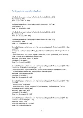 97
Participação em comissões julgadoras
Seleção de docentes na categoria Auxiliar de Ensino (MS1) (doc. 145)
Departamento: DLCV
Data: 24 de outubro de 2002
Seleção de docentes na categoria Auxiliar de Ensino (MS2) (doc. 147)
Departamento: DL
Data: 11 e 12 de março 2002
Seleção de docentes na categoria Auxiliar de Ensino (MS2) (doc. 146)
Departamento: DL
Data: 28 e 89 de outubro 2002
Seleção de docentes na categoria Auxiliar de Ensino (MS1) (doc. 148)
Departamento: DLCV
Data: 27 a 29 de agosto de 2003
Comissão Julgadora de Concurso para Provimento de Cargo de Professor Doutor (USP-DLCV)
(doc. 140)
Candidatos: Ana Cristina Fricke Matte, Claudete Moreno Ghiraldelo, Zilda Gaspar Oliveira de
Aquino
Comissão julgadora: José Gaston Hilgert, Luiz Antônio da Silva (presidente), Marli Quadros
Leite, Paulo de Tarso Galembeck e César Nardelli.
Aprovada: Zilda Gaspar Oliveira de Aquino
Instituição: FFLCH / DLCV
Data: 07 a 09 de abril de 2003
Comissão Julgadora de Concurso para provimento de Cargo de Professor Doutor (USP-DLCV)
Candidatos: Elis de Almeida Caretta (doc. 143)
Comissão julgadora: Reginaldo Pinto de Carvalho; Francisco Savioli; John Robert Shimtz;
Clotilde de Almeida Murakawa, Marli Quadros Leite (presidente)
Aprovada: Elis de Almeida Caretta
Instituição: FFLCH / DLCV
Data: 18 a 26 de agosto de 2003
Comissão Julgadora de Concurso para Provimento de Cargo de Professor Doutor (USP-DLCV)
(doc. 142)
Candidato: Sílvio Toleto Neto
Comissão julgadora: Afrânio Gonçalves Barbosa, Edwaldo Cafezeira, Osvaldo Ceschin
(presidente), Marli Quadros Leite
Aprovado: Sílvio Toleto Neto
Instituição: FFLCH / DLCV
Data: 06 a 08 de agosto de 2003
Comissão Julgadora de Concurso para Provimento de Cargo de Professor Doutor (USP-FE)
Candidata: Cláudia Riofli (doc. 138)
Aprovada: Cláudia Riofli
Instituição: Faculdade de Educação
Data: 02 e 03 de junho de 2003
 