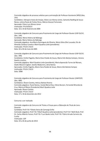 98
Comissão Julgadora de processo seletivo para contratação de Professor Assistente (MS2) (doc.
141)
Candidatos: Ubirajara Inácio de Araújo, Clóvis Luiz Alonso Júnior, Samanta Naidhig de Souza
Neves, Letícia Paula de Freitas Peres, Márcia Vescovi Fortunato.
Aprovado: Clóvis Luiz Afonso Júnior
Instituição: FFLCH/DLCV
Data: 16 e 19 de fevereiro de 2004
Comissão Julgadora de Concurso para Provimento de Cargo de Professor Doutor (USP-DLCV)
(doc. 144)
Candidata: Maria Helena da Nóbrega
Aprovada: Maria Helena da Nóbrega
Comissão julgadora: Ana Maria Domingues de Oliveira, Maria Sílvia Olivi Louzada, Elis de
Almeida Cardoso Caretta e Marli Quadros Leite (presidente)
Instituição: FFLCH / DLCV
Data: 02 e 04 de maio de 2005
Comissão Julgadora de Concurso para Provimento de Cargo de Professor Doutor (USP-DLCV)
(doc. 399)
Candidatos: Emílio Pagotto, Maria Clara Paixão de Souza, Maria Inês Batista Campos, Verena
Kewitz e outros.
Comissão julgadora: Marli Quadros Leite (presidente), Maria Aparecida Torres de Moraes,
Gladis Massini Cagliari, Sandra Madureira, Jânia Ramos
Aprovados: Emilío Pagotto, Maria Clara Paixão de Souza, Maria Inês Batista Campos
Instituição: FFLCH / DLCV
Data: 2008
Comissão Julgadora de Concurso para Provimento de Cargo de Professor Doutor (UNIFESP)
(doc. 400)
Candidatos: Álvaro Caretta, Helcius Batista Pereira
Comissão julgadora: Paulo Ramos, Vanda Maria Elias, Clécio Bunzen, Fernanda Miranda da
Cruz, Márcia d’Álesio (Presidente) Marli Quadros Leite
Aprovado: Álvaro Caretta
Instituição: FFLCH / DLCV
Data: 17 e 18 de dezembro de 2012
Concurso a ser realizado
Comissão Julgadora do Concurso de Títulos e Provas para a Obtenção do Título de Livre-
Docente
Candidata: Prof.ª Dr.ª Sheila Vieira de Camargo Grillo
Comissão Julgadora: Prof.ª Dr.ª Marli Quadros Leite (presidente); Prof.ª Dr.ª Beth Brait; Prof.
Dr. Carlos Alberto Faraco; Prof.ª Dr.ª Luci Banks Leite; Prof.ª Dr.ª Dóris Arruda Carneiro da
Cunha
Instituição: USP
Data: 24 a 26 de junho de 2013
 