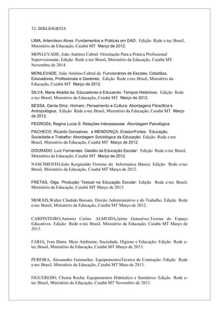 32- BIBLIOGRFIA
LIMA, Artemilson Alves: Fundamentos e Práticas em EAD; Edição Rede e-tec Brasil,
Ministério da Educação, Cuiabá MT Março de 2012.
MONLEVADE, João Antônio Cabral. Orientação Para a Pratica Profissional
Supervisionada; Edição Rede e-tec Brasil, Ministério da Educação, Cuiabá MT
Novembro de 2014.
MONLEVADE, João Antônio Cabral de. Funcionários de Escolas: Cidadãos,
Educadores, Profissionais e Gestores; Edição Rede e-tec Brasil, Ministério da
Educação, Cuiabá MT Março de 2012.
SILVA, Maria Abádia da. Educadores e Educando: Tempos Históricos; Edição Rede
e-tec Brasil, Ministério da Educação, Cuiabá MT Março de 2012.
BESSA, Danta Diniz. Homem, Pensamento e Cultura: Abordagens Filosófica e
Antropológica; Edição Rede e-tec Brasil, Ministério da Educação, Cuiabá MT Março
de 2012.
PEDROZA, Regina Lucia S. Relações Interpessoais Abordagem Psicológica
PACHECO, Ricardo Gonsalves. e MENDONÇA, ErastonFortes. Educação,
Sociedade e Trabalho: Abordagem Sociológica da Educação: Edição Rede e-tec
Brasil, Ministério da Educação, Cuiabá MT Março de 2012.
DOURADO, Luíz Fernandes. Gestão da Educação Escolar: Edição Rede e-tec Brasil,
Ministério da Educação, Cuiabá MT Março de 2012.
NASCIMENTO,João Kerginaldo Firmino do. Informatica Básica: Edição Rede e-tec
Brasil, Ministério da Educação, Cuiabá MT Março de 2012.
FRETAS, Olga. Produção Textual na Educação Escolar: Edição Rede e-tec Brasil,
Ministério da Educação, Cuiabá MT Março de 2013.
MORAIS,Walter Cândido Borsato. Direito Administrativo e do Trabalho: Edição Rede
e-tec Brasil, Ministério da Educação, Cuiabá MT Março de 2012.
CARPINTEIRO,Antonio Carlos. ALMEIDA,Jaime Gonsalves.Teorias do Espaço
Educativos: Edição Rede e-tec Brasil, Ministério da Educação, Cuiabá MT Março de
2013.
FARIA, Ivan Dutra. Meio Ambiente, Sociedade, Higiene e Educação: Edição Rede e-
tec Brasil, Ministério da Educação, Cuiabá MT Março de 2013.
PEREIRA, Alessandro Guimarães. EquipamentosTécnica de Contrução: Edição Rede
e-tec Brasil, Ministério da Educação, Cuiabá MT Maio de 2013.
FIGUEREDO, Chenia Rocha. Equipamentos Hidráulico e Sanitários: Edição Rede e-
tec Brasil, Ministério da Educação, Cuiabá MT Novembro de 2013.
 