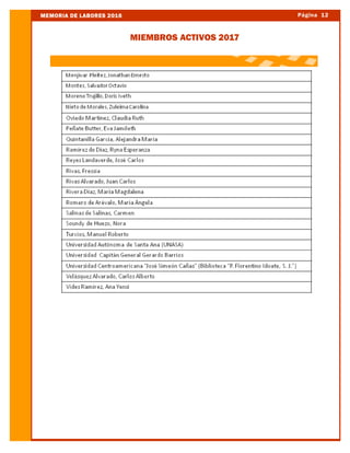 Página 12MEMORIA DE LABORES 2016
MIEMBROS ACTIVOS 2017
 