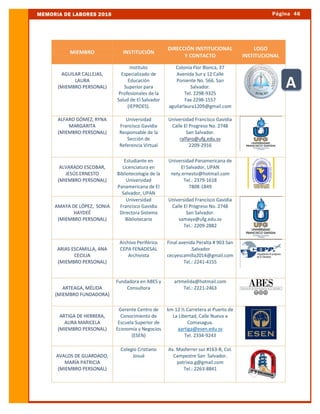 Página 46MEMORIA DE LABORES 2016
DIRECTORIO DE MIEMBROS ACTIVOS ABES 2016-2018
 
