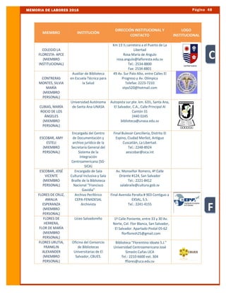 Página 48MEMORIA DE LABORES 2016
DIRECTORIO DE MIEMBROS ACTIVOS ABES 2016-2018
 