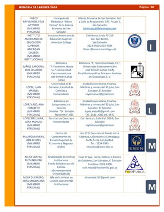 Página 50MEMORIA DE LABORES 2016
DIRECTORIO DE MIEMBROS ACTIVOS ABES 2016-2018
 