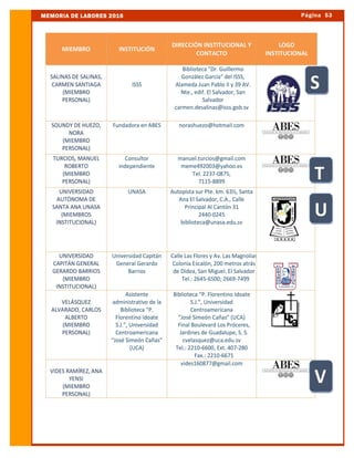 Página 53MEMORIA DE LABORES 2016
DIRECTORIO DE MIEMBROS ACTIVOS ABES 2016-2018
 