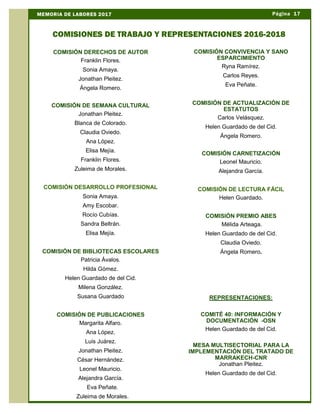 Página 17MEMORIA DE LABORES 2017
COMISIONES DE TRABAJO Y REPRESENTACIONES 2016-2018
COMISIÓN DERECHOS DE AUTOR
Franklin Flores.
Sonia Amaya.
Jonathan Pleitez.
Ángela Romero.
COMISIÓN DE SEMANA CULTURAL
Jonathan Pleitez.
Blanca de Colorado.
Claudia Oviedo.
Ana López.
Elisa Mejía.
Franklin Flores.
Zuleima de Morales.
COMISIÓN DESARROLLO PROFESIONAL
Sonia Amaya.
Amy Escobar.
Rocío Cubías.
Sandra Beltrán.
Elisa Mejía.
COMISIÓN DE BIBLIOTECAS ESCOLARES
Patricia Ávalos.
Hilda Gómez.
Helen Guardado de del Cid.
Milena González.
Susana Guardado
COMISIÓN DE PUBLICACIONES
Margarita Alfaro.
Ana López.
Luis Juárez.
Jonathan Pleitez.
César Hernández.
Leonel Mauricio.
Alejandra García.
Eva Peñate.
Zuleima de Morales.
COMISIÓN CONVIVENCIA Y SANO
ESPARCIMIENTO
Ryna Ramírez.
Carlos Reyes.
Eva Peñate.
COMISIÓN DE ACTUALIZACIÓN DE
ESTATUTOS
Carlos Velásquez.
Helen Guardado de del Cid.
Ángela Romero.
COMISIÓN CARNETIZACIÓN
Leonel Mauricio.
Alejandra García.
COMISIÓN DE LECTURA FÁCIL
Helen Guardado.
COMISIÓN PREMIO ABES
Mélida Arteaga.
Helen Guardado de del Cid.
Claudia Oviedo.
Ángela Romero.
REPRESENTACIONES:
COMITÉ 40: INFORMACIÓN Y
DOCUMENTACIÓN -OSN
Helen Guardado de del Cid.
MESA MULTISECTORIAL PARA LA
IMPLEMENTACIÓN DEL TRATADO DE
MARRAKECH-CNR
Jonathan Pleitez.
Helen Guardado de del Cid.
 