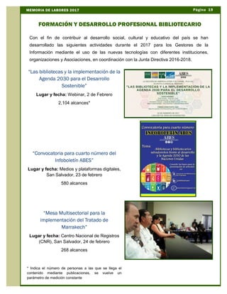 Con el fin de contribuir al desarrollo social, cultural y educativo del país se han
desarrollado las siguientes actividades durante el 2017 para los Gestores de la
Información mediante el uso de las nuevas tecnologías con diferentes instituciones,
organizaciones y Asociaciones, en coordinación con la Junta Directiva 2016-2018.
Página 19MEMORIA DE LABORES 2017
FORMACIÓN Y DESARROLLO PROFESIONAL BIBLIOTECARIO
“Las bibliotecas y la implementación de la
Agenda 2030 para el Desarrollo
Sostenible”
Lugar y fecha: Webinar, 2 de Febrero
2,104 alcances*
“Convocatoria para cuarto número del
Infoboletín ABES”
Lugar y fecha: Medios y plataformas digitales,
San Salvador, 23 de febrero
580 alcances
“Mesa Multisectorial para la
implementación del Tratado de
Marrakech”
Lugar y fecha: Centro Nacional de Registros
(CNR), San Salvador, 24 de febrero
268 alcances
* Indica el número de personas a las que se llega el
contenido mediante publicaciones, se vuelve un
parámetro de medición constante
 