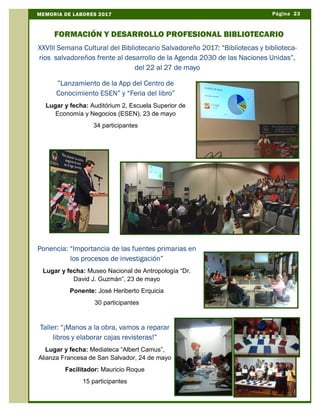 Página 23MEMORIA DE LABORES 2017
FORMACIÓN Y DESARROLLO PROFESIONAL BIBLIOTECARIO
”Lanzamiento de la App del Centro de
Conocimiento ESEN” y “Feria del libro”
Lugar y fecha: Auditórium 2, Escuela Superior de
Economía y Negocios (ESEN), 23 de mayo
34 participantes
Ponencia: “Importancia de las fuentes primarias en
los procesos de investigación”
Lugar y fecha: Museo Nacional de Antropología “Dr.
David J. Guzmán”, 23 de mayo
Ponente: José Heriberto Erquicia
30 participantes
Taller: “¡Manos a la obra, vamos a reparar
libros y elaborar cajas revisteras!”
Lugar y fecha: Mediateca “Albert Camus”,
Alianza Francesa de San Salvador, 24 de mayo
Facilitador: Mauricio Roque
15 participantes
XXVIII Semana Cultural del Bibliotecario Salvadoreño 2017: “Bibliotecas y biblioteca-
rios salvadoreños frente al desarrollo de la Agenda 2030 de las Naciones Unidas”,
del 22 al 27 de mayo
 