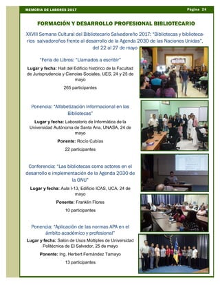 Página 24MEMORIA DE LABORES 2017
FORMACIÓN Y DESARROLLO PROFESIONAL BIBLIOTECARIO
“Feria de Libros: “Llamados a escribir”
Lugar y fecha: Hall del Edificio histórico de la Facultad
de Jurisprudencia y Ciencias Sociales, UES, 24 y 25 de
mayo
265 participantes
Ponencia: “Alfabetización Informacional en las
Bibliotecas”
Lugar y fecha: Laboratorio de Informática de la
Universidad Autónoma de Santa Ana, UNASA, 24 de
mayo
Ponente: Rocío Cubías
22 participantes
Conferencia: “Las bibliotecas como actores en el
desarrollo e implementación de la Agenda 2030 de
la ONU”
Lugar y fecha: Aula I-13, Edificio ICAS, UCA, 24 de
mayo
Ponente: Franklin Flores
10 participantes
Ponencia: “Aplicación de las normas APA en el
ámbito académico y profesional”
Lugar y fecha: Salón de Usos Múltiples de Universidad
Politécnica de El Salvador, 25 de mayo
Ponente: Ing. Herbert Fernández Tamayo
13 participantes
XXVIII Semana Cultural del Bibliotecario Salvadoreño 2017: “Bibliotecas y biblioteca-
rios salvadoreños frente al desarrollo de la Agenda 2030 de las Naciones Unidas”,
del 22 al 27 de mayo
 