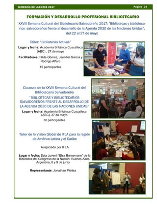 Página 26MEMORIA DE LABORES 2017
FORMACIÓN Y DESARROLLO PROFESIONAL BIBLIOTECARIO
Taller: “Bibliotecas Activas”
Lugar y fecha: Academia Británica Cuscatleca
(ABC) , 27 de mayo
Facilitadores: Hilda Gómez, Jennifer García y
Rodrigo Alfaro
15 participantes
Clausura de la XXVIII Semana Cultural del
Bibliotecario Salvadoreño
“BIBLIOTECAS Y BIBLIOTECARIOS
SALVADOREÑOS FRENTE AL DESARROLLO DE
LA AGENDA 2030 DE LAS NACIONES UNIDAS”
Lugar y fecha: Academia Británica Cuscatleca
(ABC), 27 de mayo
30 participantes
Taller de la Visión Global de IFLA para la región
de América Latina y el Caribe
Auspiciado por IFLA
Lugar y fecha: Sala Juvenil “Elsa Bornemann” de la
Biblioteca del Congreso de la Nación, Buenos Aires,
Argentina, 8 y 9 de junio
Representante: Jonathan Pleitez
XXVIII Semana Cultural del Bibliotecario Salvadoreño 2017: “Bibliotecas y biblioteca-
rios salvadoreños frente al desarrollo de la Agenda 2030 de las Naciones Unidas”,
del 22 al 27 de mayo
 