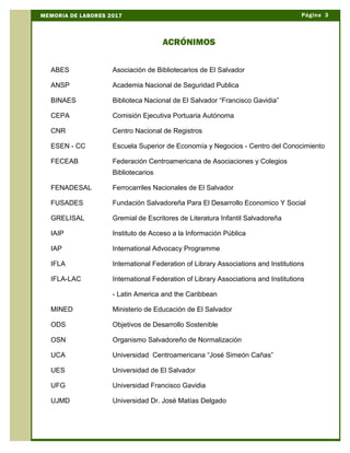 Página 3MEMORIA DE LABORES 2017
ABES Asociación de Bibliotecarios de El Salvador
ANSP Academia Nacional de Seguridad Publica
BINAES Biblioteca Nacional de El Salvador “Francisco Gavidia”
CEPA Comisión Ejecutiva Portuaria Autónoma
CNR Centro Nacional de Registros
ESEN - CC Escuela Superior de Economía y Negocios - Centro del Conocimiento
FECEAB Federación Centroamericana de Asociaciones y Colegios
Bibliotecarios
FENADESAL Ferrocarriles Nacionales de El Salvador
FUSADES Fundación Salvadoreña Para El Desarrollo Economico Y Social
GRELISAL Gremial de Escritores de Literatura Infantil Salvadoreña
IAIP Instituto de Acceso a la Información Pública
IAP International Advocacy Programme
IFLA International Federation of Library Associations and Institutions
IFLA-LAC International Federation of Library Associations and Institutions
- Latin America and the Caribbean
MINED Ministerio de Educación de El Salvador
ODS Objetivos de Desarrollo Sostenible
OSN Organismo Salvadoreño de Normalización
UCA Universidad Centroamericana “José Simeón Cañas”
UES Universidad de El Salvador
UFG Universidad Francisco Gavidia
UJMD Universidad Dr. José Matías Delgado
ACRÓNIMOS
 