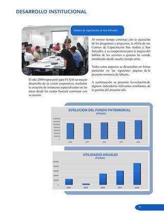 DESARROLLO INSTITUCIONAL


                                        Salones de capacitación en San Salvador.


                                                        Al mismo tiempo continuó con la ejecución
                                                        de los programas y proyectos, la oferta de sus
                                                        Centros de Capacitación San Andrés y San
                                                        Salvador, y su compromiso para la mejora del
                                                        hábitat de los sectores a quienes ha venido
                                                        atendiendo desde mucho tiempo atrás.

                                                        Todos estos aspectos se desarrollan en forma
                                                        particular en las siguientes páginas de la
                                                        presente memoria de labores.
    El año 2008 representó para FUSAI un mayor
    desarrollo de su visión corporativa, mediante       A continuación se presenta la evolución de
    la creación de instancias especializadas en las     algunos indicadores relevantes resultantes de
    áreas desde las cuales buscará continuar con        la gestión del presente año.
    su misión.




                                                                                             6
 