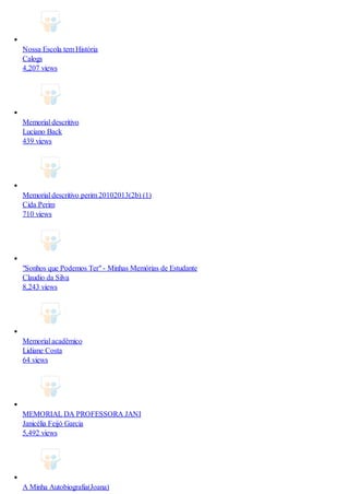 Nossa Escola tem História
Calogs
4,207 views
Memorial descritivo
Luciano Back
439 views
Memorial descritivo perim 20102013(2b) (1)
Cida Perim
710 views
"Sonhos que Podemos Ter" - Minhas Memórias de Estudante
Claudio da Silva
8,243 views
Memorial acadêmico
Lidiane Costa
64 views
MEMORIAL DA PROFESSORA JANI
Janicélia Feijó Garcia
5,492 views
A Minha Autobiografia(Joana)
 