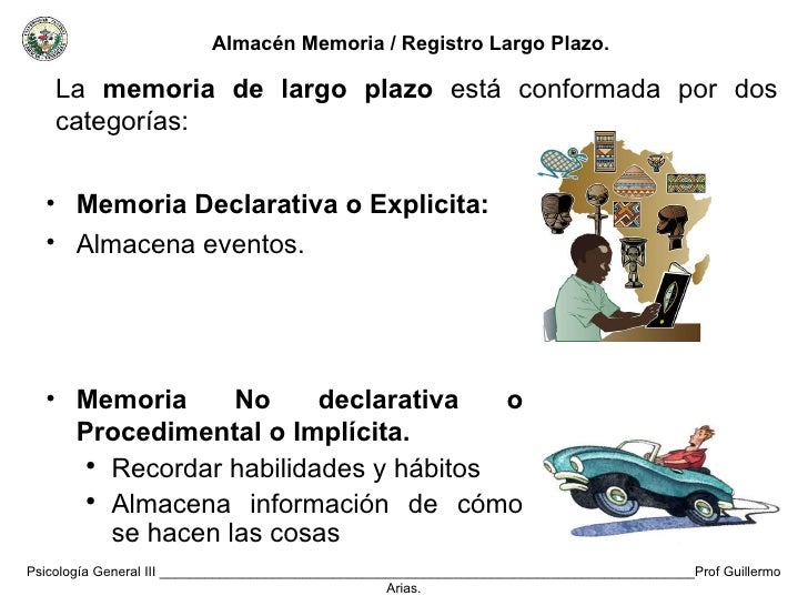 Memoria A Largo Plazo No Declarativa es.slideshare.net