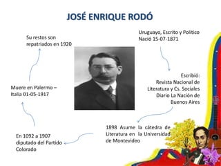 Memoria y Proyecto FIDA | PPTX