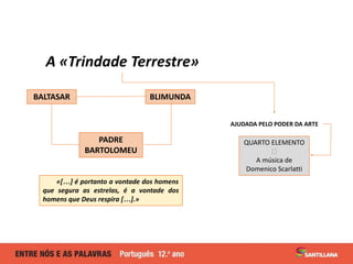 Memorial_Convento_Personagens_Totais.pptx.pdf