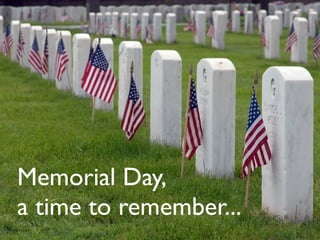Memorial Day,
a time to remember...
 
