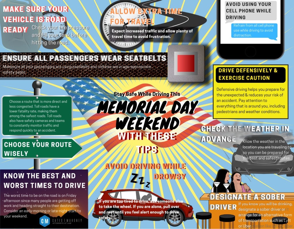 Stay Safe While Driving this Memorial Day Weekend with These Tips