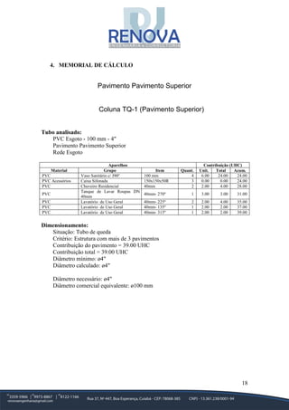 18
4. MEMORIAL DE CÁLCULO
Pavimento Pavimento Superior
Coluna TQ-1 (Pavimento Superior)
Tubo analisado:
PVC Esgoto - 100 mm - 4"
Pavimento Pavimento Superior
Rede Esgoto
Aparelhos Contribuição (UHC)
Material Grupo Item Quant. Unit. Total Acum.
PVC Vaso Sanitário c/ J90º 100 mm 4 6.00 24.00 24.00
PVC Acessórios Caixa Sifonada 150x150x50R 3 0.00 0.00 24.00
PVC Chuveiro Residencial 40mm 2 2.00 4.00 28.00
PVC
Tanque de Lavar Roupas DN
40mm
40mm- 270º 1 3.00 3.00 31.00
PVC Lavatório de Uso Geral 40mm- 225º 2 2.00 4.00 35.00
PVC Lavatório de Uso Geral 40mm- 135º 1 2.00 2.00 37.00
PVC Lavatório de Uso Geral 40mm- 315º 1 2.00 2.00 39.00
Dimensionamento:
Situação: Tubo de queda
Critério: Estrutura com mais de 3 pavimentos
Contribuição do pavimento = 39.00 UHC
Contribuição total = 39.00 UHC
Diâmetro mínimo: ø4"
Diâmetro calculado: ø4"
Diâmetro necessário: ø4"
Diâmetro comercial equivalente: ø100 mm
 