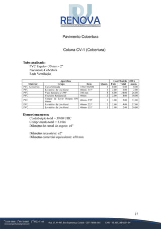 27
Pavimento Cobertura
Coluna CV-1 (Cobertura)
Tubo analisado:
PVC Esgoto - 50 mm - 2"
Pavimento Cobertura
Rede Ventilação
Aparelhos Contribuição (UHC)
Material Grupo Item Quant. Unit. Total Acum.
PVC Acessórios Caixa Sifonada 150x150x50R 3 0.00 0.00 0.00
PVC Lavatório de Uso Geral 40mm- 315º 1 2.00 2.00 2.00
PVC Vaso Sanitário c/ J90º 100 mm 4 6.00 24.00 26.00
PVC Chuveiro Residencial 40mm 2 2.00 4.00 30.00
PVC
Tanque de Lavar Roupas DN
40mm
40mm- 270º 1 3.00 3.00 33.00
PVC Lavatório de Uso Geral 40mm- 225º 2 2.00 4.00 37.00
PVC Lavatório de Uso Geral 40mm- 135º 1 2.00 2.00 39.00
Dimensionamento:
Contribuição total = 39.00 UHC
Comprimento total = 3.10m
Diâmetro do ramal de esgoto: ø4"
Diâmetro necessário: ø2"
Diâmetro comercial equivalente: ø50 mm
 