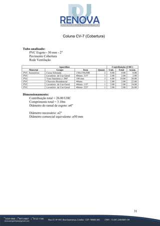 31
Coluna CV-7 (Cobertura)
Tubo analisado:
PVC Esgoto - 50 mm - 2"
Pavimento Cobertura
Rede Ventilação
Aparelhos Contribuição (UHC)
Material Grupo Item Quant. Unit. Total Acum.
PVC Acessórios Caixa Sifonada 150x150x50R 2 0.00 0.00 0.00
PVC Lavatório de Uso Geral 40mm- 315º 1 2.00 2.00 2.00
PVC Vaso Sanitário c/ J90º 100 mm 3 6.00 18.00 20.00
PVC Chuveiro Residencial 40mm 1 2.00 2.00 22.00
PVC Lavatório de Uso Geral 40mm- 135º 1 2.00 2.00 24.00
PVC Lavatório de Uso Geral 40mm- 225º 1 2.00 2.00 26.00
Dimensionamento:
Contribuição total = 26.00 UHC
Comprimento total = 3.10m
Diâmetro do ramal de esgoto: ø4"
Diâmetro necessário: ø2"
Diâmetro comercial equivalente: ø50 mm
 