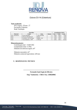 40
Coluna CV-14 (Cobertura)
Tubo analisado:
PVC Esgoto - 50 mm - 2"
Pavimento Cobertura
Rede Ventilação
Aparelhos Contribuição (UHC)
Material Grupo Item Quant. Unit. Total Acum.
PVC Acessórios Caixa Sifonada 150x150x50R 1 0.00 0.00 0.00
PVC Chuveiro Residencial 40mm 1 2.00 2.00 2.00
PVC Lavatório de Uso Geral 40mm- 270º 1 2.00 2.00 4.00
PVC Vaso Sanitário c/ J90º 100 mm 1 6.00 6.00 10.00
Dimensionamento:
Contribuição total = 10.00 UHC
Comprimento total = 6.70m
Diâmetro do ramal de esgoto: ø4"
Diâmetro necessário: ø2"
Diâmetro comercial equivalente: ø50 mm
5. RESPONSÁVEL TÉCNICO
Fernando Santi Sagin de Oliveira
Eng.° Sanitarista – CREA Nac. 1208268082
 