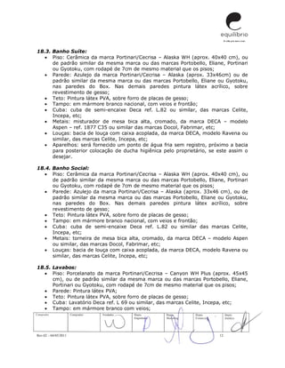 Rev.02 – 04/05/2011 12
18.3. Banho Suíte:
 Piso: Cerâmica da marca Portinari/Cecrisa – Alaska WH (aprox. 40x40 cm), ou
de padrão similar da mesma marca ou das marcas Portobello, Eliane, Portinari
ou Gyotoku, com rodapé de 7cm de mesmo material que os pisos;
 Parede: Azulejo da marca Portinari/Cecrisa – Alaska (aprox. 33x46cm) ou de
padrão similar da mesma marca ou das marcas Portobello, Eliane ou Gyotoku,
nas paredes do Box. Nas demais paredes pintura látex acrílico, sobre
revestimento de gesso;
 Teto: Pintura látex PVA, sobre forro de placas de gesso;
 Tampo: em mármore branco nacional, com veios e frontão;
 Cuba: cuba de semi-encaixe Deca ref. L.82 ou similar, das marcas Celite,
Incepa, etc;
 Metais: misturador de mesa bica alta, cromado, da marca DECA – modelo
Aspen – ref. 1877 C35 ou similar das marcas Docol, Fabrimar, etc;
 Louças: bacia de louça com caixa acoplada, da marca DECA, modelo Ravena ou
similar, das marcas Celite, Incepa, etc;
 Aparelhos: será fornecido um ponto de água fria sem registro, próximo a bacia
para posterior colocação de ducha higiênica pelo proprietário, se este assim o
desejar.
18.4. Banho Social:
 Piso: Cerâmica da marca Portinari/Cecrisa – Alaska WH (aprox. 40x40 cm), ou
de padrão similar da mesma marca ou das marcas Portobello, Eliane, Portinari
ou Gyotoku, com rodapé de 7cm de mesmo material que os pisos;
 Parede: Azulejo da marca Portinari/Cecrisa – Alaska (aprox. 33x46 cm), ou de
padrão similar da mesma marca ou das marcas Portobello, Eliane ou Gyotoku,
nas paredes do Box. Nas demais paredes pintura látex acrílico, sobre
revestimento de gesso;
 Teto: Pintura látex PVA, sobre forro de placas de gesso;
 Tampo: em mármore branco nacional, com veios e frontão;
 Cuba: cuba de semi-encaixe Deca ref. L.82 ou similar das marcas Celite,
Incepa, etc;
 Metais: torneira de mesa bica alta, cromado, da marca DECA – modelo Aspen
ou similar, das marcas Docol, Fabrimar, etc;
 Louças: bacia de louça com caixa acoplada, da marca DECA, modelo Ravena ou
similar, das marcas Celite, Incepa, etc;
18.5. Lavabos:
 Piso: Porcelanato da marca Portinari/Cecrisa – Canyon WH Plus (aprox. 45x45
cm), ou de padrão similar da mesma marca ou das marcas Portobello, Eliane,
Portinari ou Gyotoku, com rodapé de 7cm de mesmo material que os pisos;
 Parede: Pintura látex PVA;
 Teto: Pintura látex PVA, sobre forro de placas de gesso;
 Cuba: Lavatório Deca ref. L 69 ou similar, das marcas Celite, Incepa, etc;
 Tampo: em mármore branco com veios;
 
